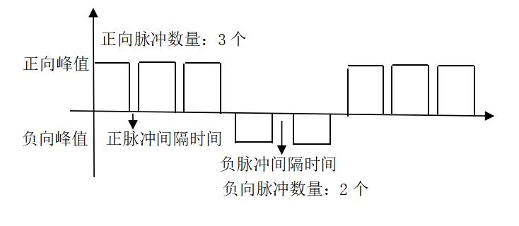 浦立电气