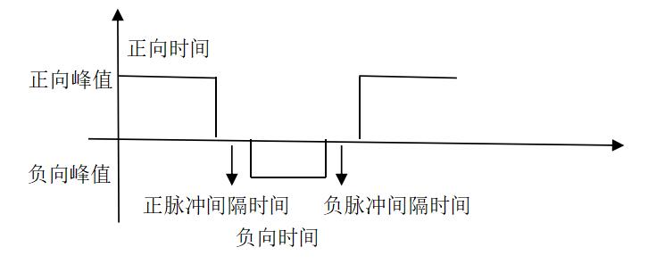 浦立电气